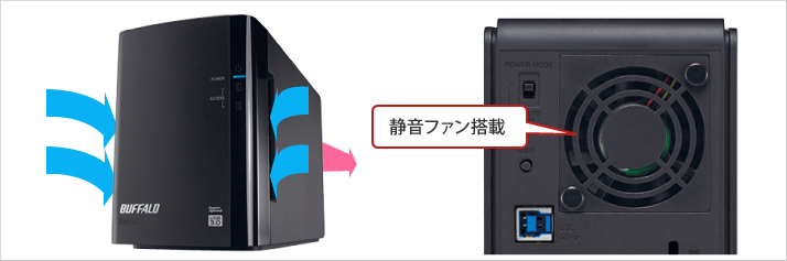静音ファン搭載 エアフロー図