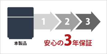 安心の3年保証